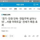 힐링존 수익형 주택매매 이미지