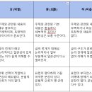 챗 GPT 활용 교실 이미지