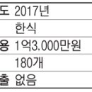 연안광고기획 이미지