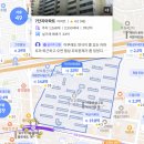 목동초교 | 서울 양천구 30평대 아파트 매매가 TOP 5 | 6단지 31억 vs 1단지 29억