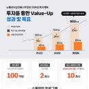 패러다임 이미지