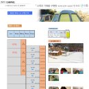 도래재별빛마을캠핑장 이미지