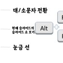 한글과 파워포인트 이미지