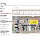 감계센텀내과의원 이미지