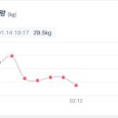 에소코핏 이미지