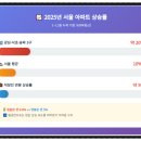 경제적자유 티스토리