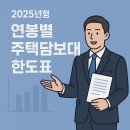 계산 영남아파트 | 💰 2025 연봉별 주택담보대출 한도표: DSR 기준 총정리
