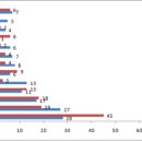 한미비엠에스
