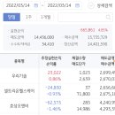 두두솔루션 이미지