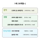 (유)동화자동차공업사 | [아기~유아책 추천] 12~48M