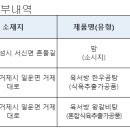 육서방푸드