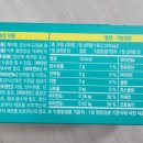 남재현박사의 체지방다이어트