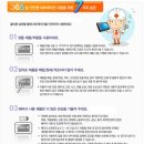 미오네트웍스