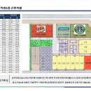 청수당구장 네이버블로그