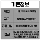 덕일 약국 이미지