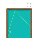 당구3쿠션 배우기- 원뱅크샷(구멍치기) 쫑 빼는 방법 이미지