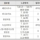 해빈사우나 이미지