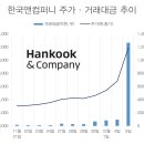 제재컴퍼니 이미지