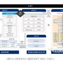 에이아이스마트테크