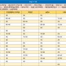 서인마트 이미지