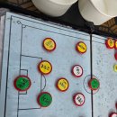 월하1세천 | 대구 다사 원 fc 축구 후기