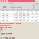 코스모커뮤니케이션