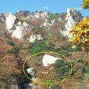 만월암석불좌상 | 만월암(도봉산), 만월암석불좌상, 석조약사여래좌상, 만월보전, 신중도, 약수, 암각 v1.1