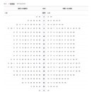 지하철 1호선 서면역 이미지