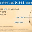 아이트랜드 안경 · 렌즈아이 네이버블로그