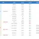 세븐일레븐 도기 행복점 | [김해 롯데 워터파크] 방문 후기/꿀팁,준비물,유의사항 완벽정리