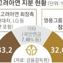 중앙유리상사 이미지