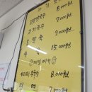 중문국수나라 이미지