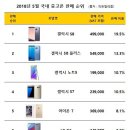 애플중고폰 이미지