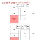 중앙로 72-1 네이버블로그