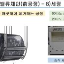 반함 이미지