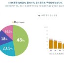 동아재활용 이미지