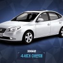 제이디리뉴얼 이미지