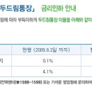 두드림약국 이미지