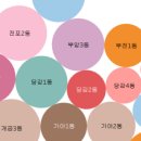 전포2동-1 이미지