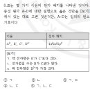 2월 모의고사 화학 7,8번 질문 이미지