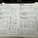 오늘도 FIT | 수원신부관리, 누워서 하는 기기 다이어트 - 14회차 후기 | 20fit다이어트 영통점