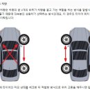 위치위치 이미지