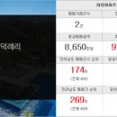 신황금공인중개사사무소 이미지