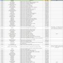 더바른이비인후과의원 이미지