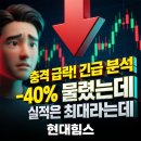 현대힘스(주) 대불1공장 | 현대힘스 -40% 물렸는데 실적은 최대라는데
