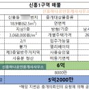 신흥1로 이미지