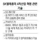 퍼스트텔레콤 이미지