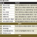 아디오스 이미지