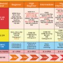 서울하늘초등학교 이미지