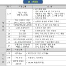 예진아트 미디어